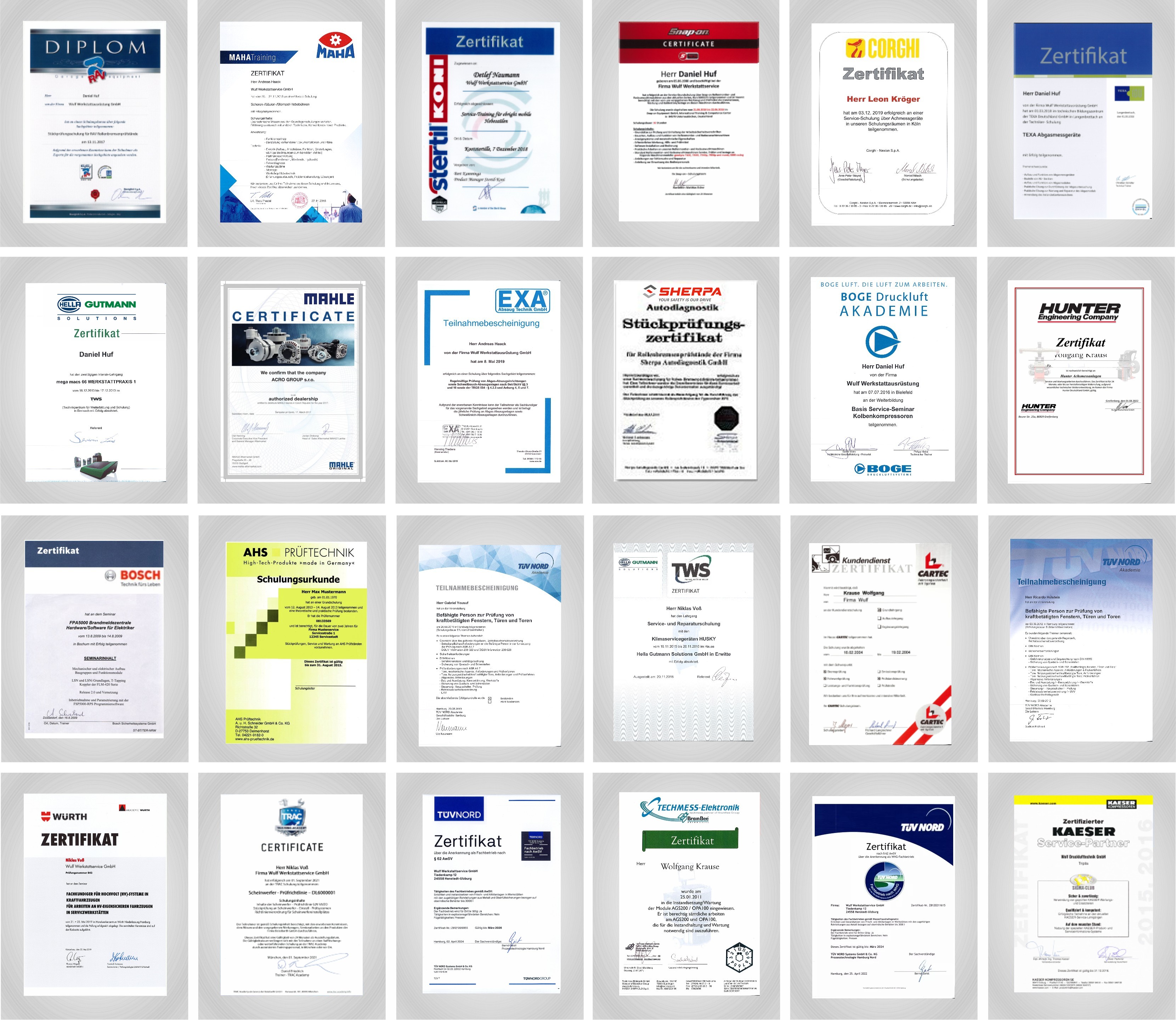 Wulf Werkstattausrüstung Hersteller- Zertifikat