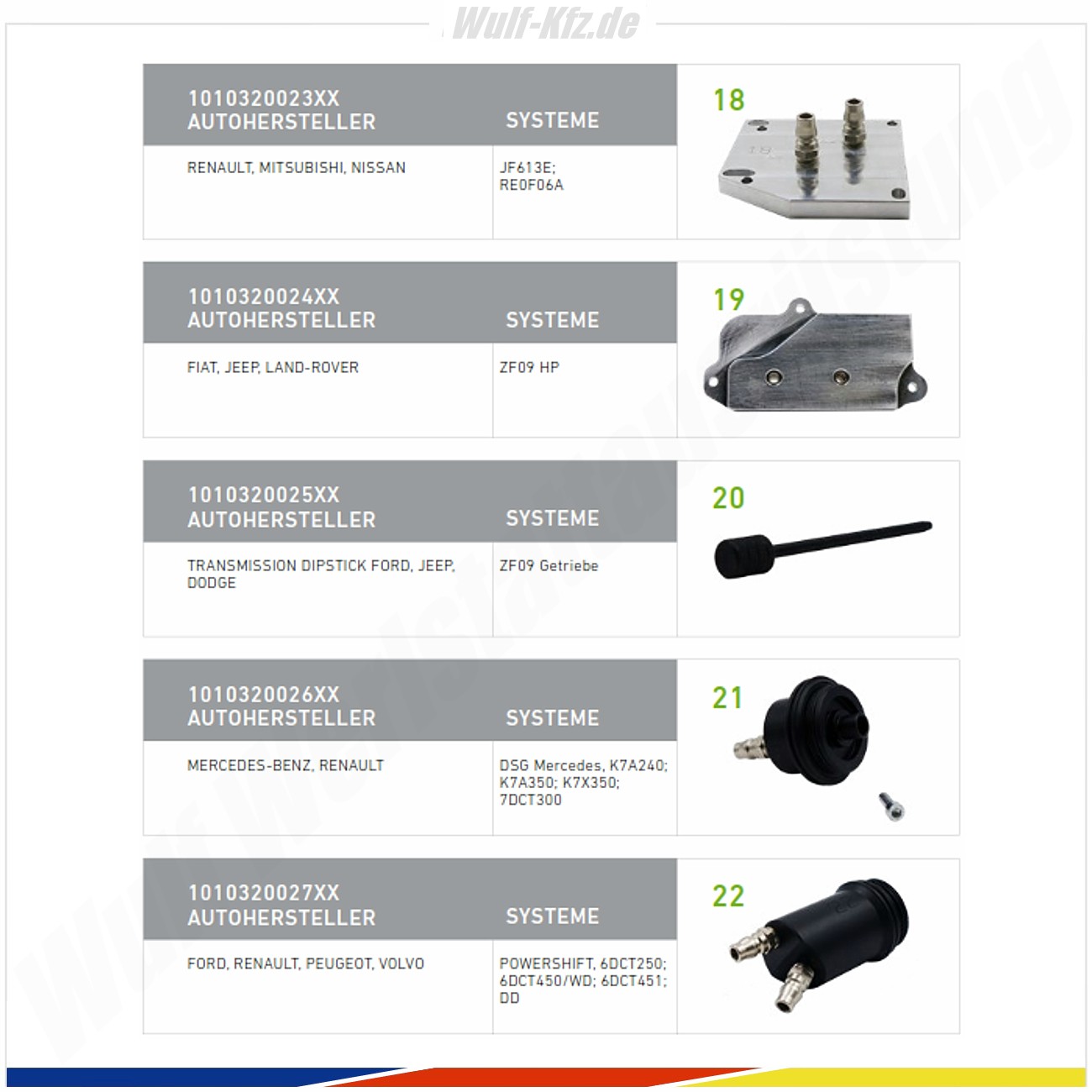 BrainBee Automatikgetriebe Adapter-Kit 2 