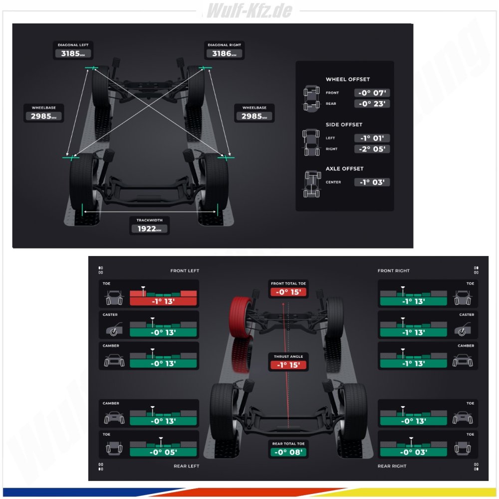Beissbarth Achsmessgerät Q.Lign | Excellence