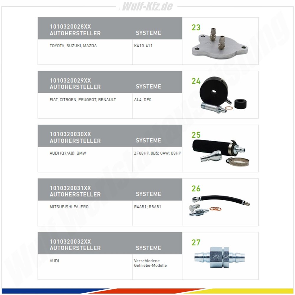 BrainBee Automatikgetriebe Adapter-Kit 2